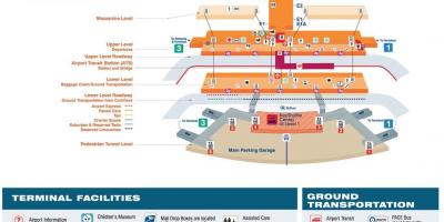 نقشہ شکاگو کے ہوائی اڈے ord