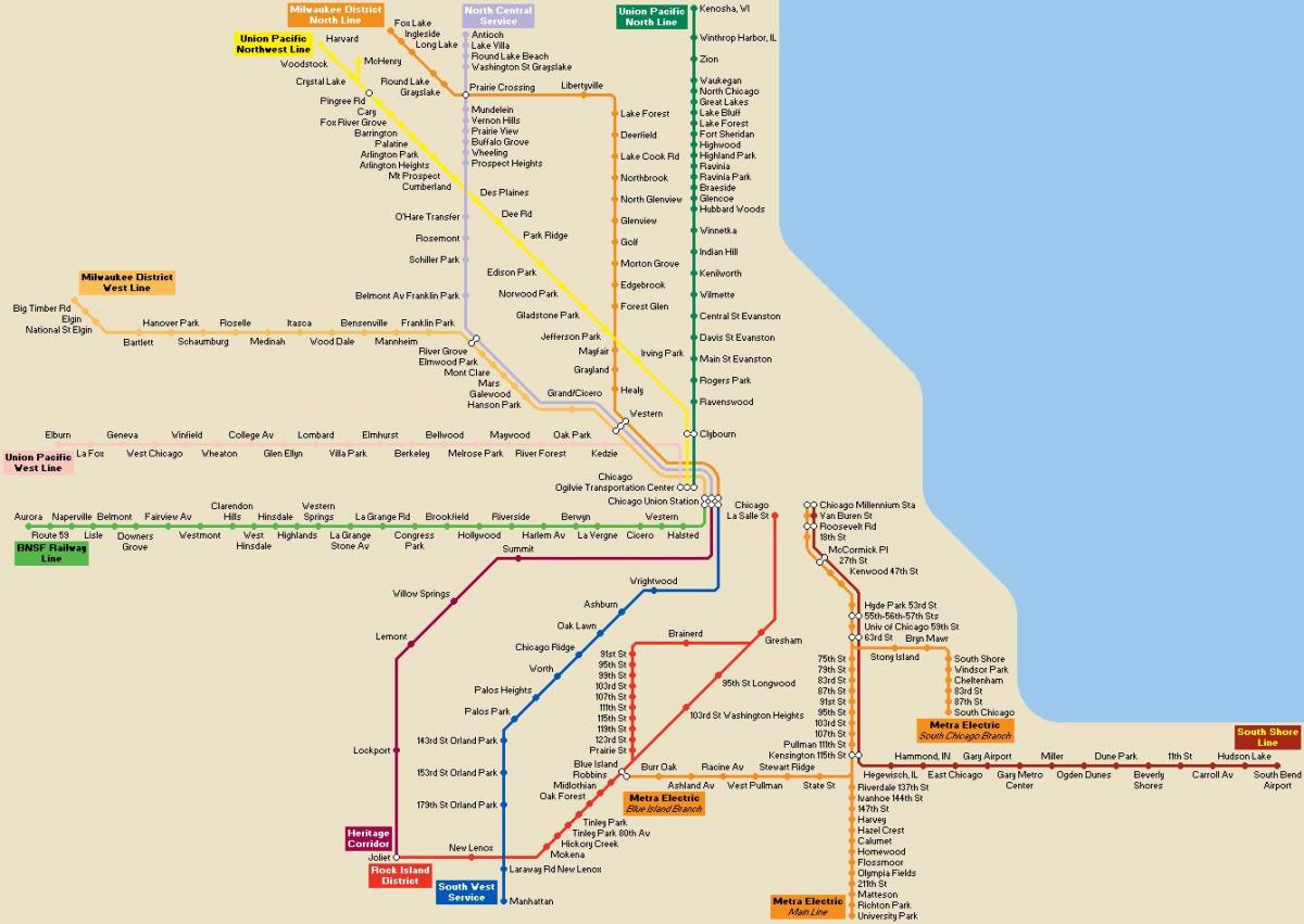 شکاگو کے پبلک ٹرانسپورٹ کا نقشہ